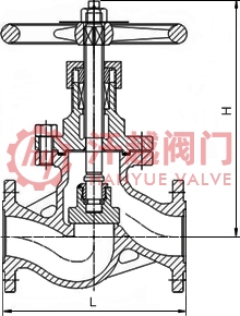 氨用截止閥